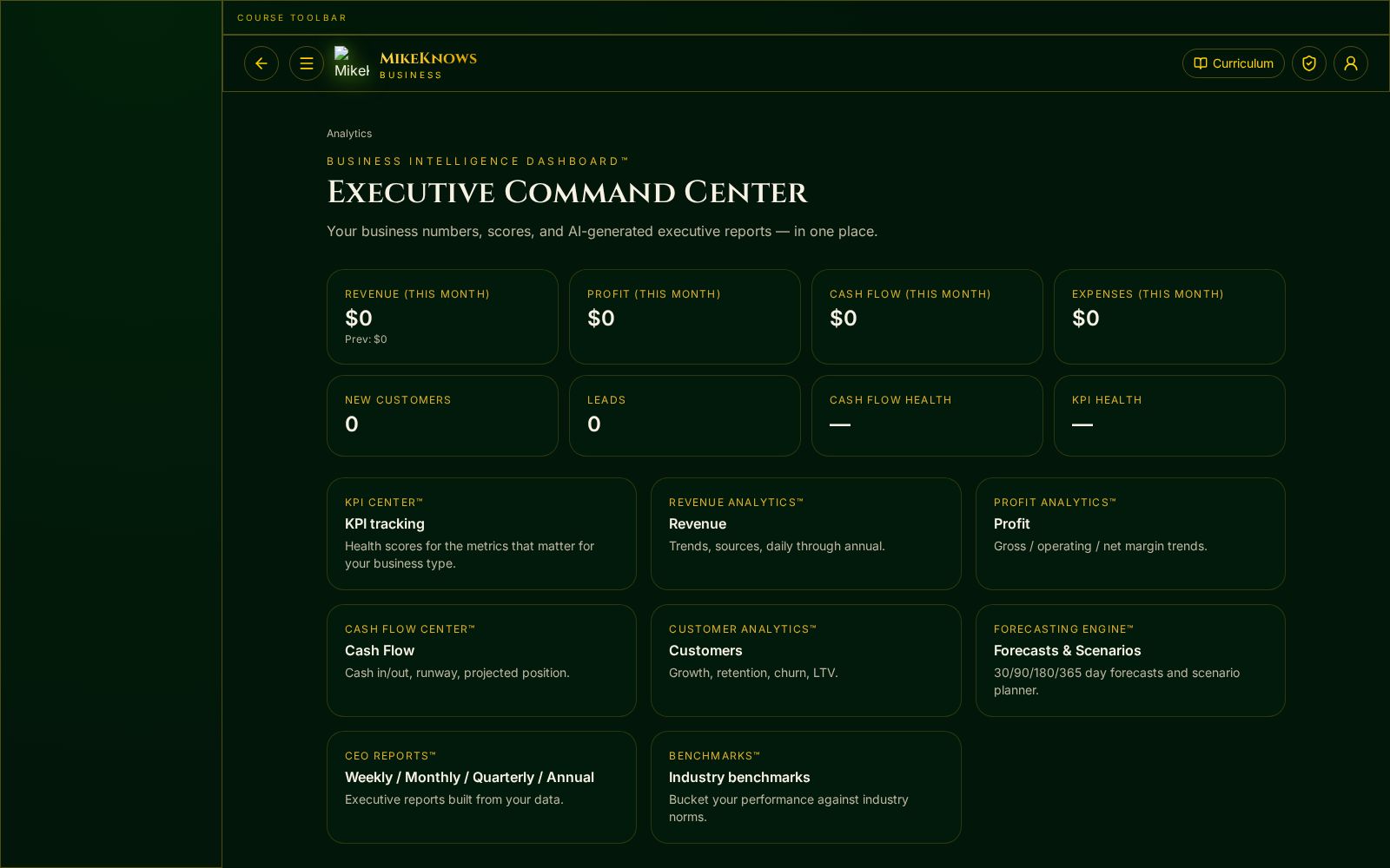 Your whole business at a glance.